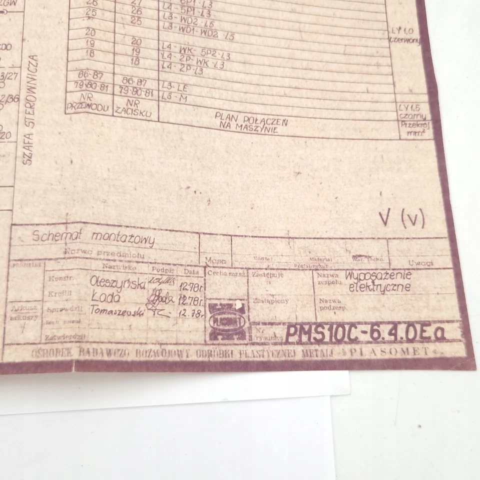 PMS 10C DTR documentazione operativa pressa eccentrica - Immagine 2 di 3