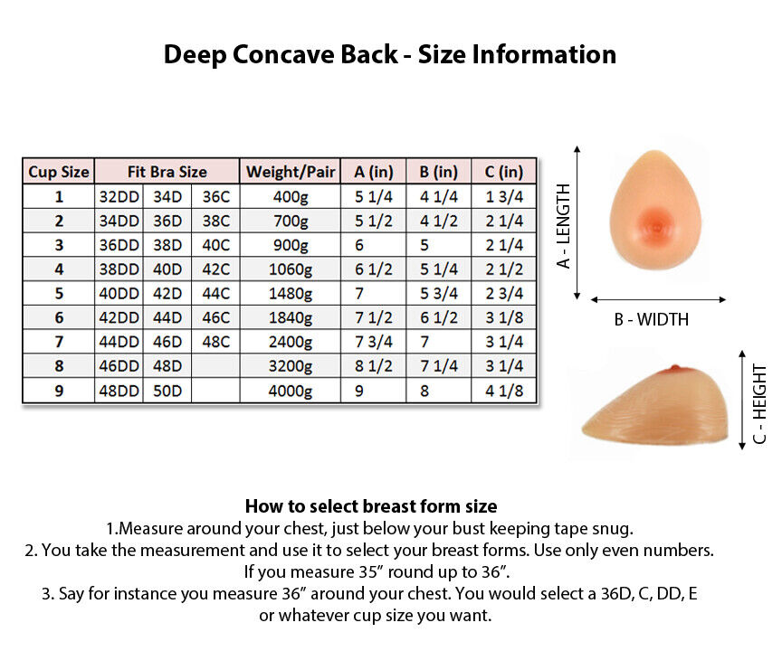 34DD/36D/38C Deep Concave Back Breast Forms Crossdressers Transgender Women