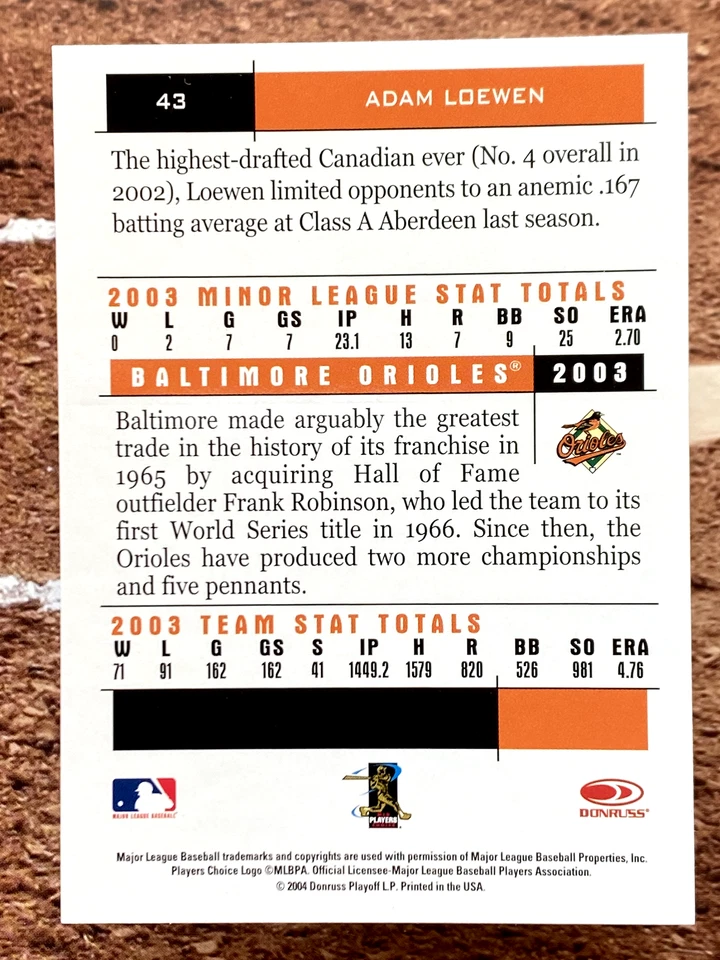 2004 Donruss Team Heroes Adam Loewen #43 - Image 2 of 2