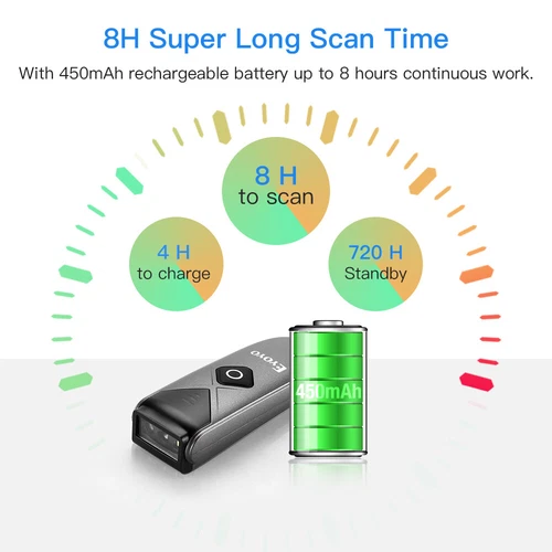 EYOYO Wireless 2D QR Code Barcode Scanner Bluetooth Book UPC EAN Code PC Scanner