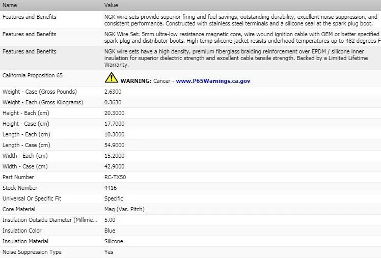Juego de cables de encendido OEM NGK para Toyota T100 1993-1994 V6-3,0 L Foto 3 de 4