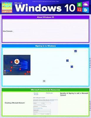 Microsoft Windows 10 : QuickStudy Laminated Reference Guide by Joan ...