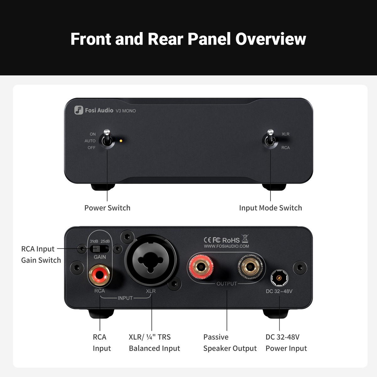 Fosi Audio Ventola Di Raffreddamento, Ventola Ad Alte | FindTheDeal