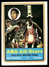 1973-74 Topps #195 Mel Daniels - EX