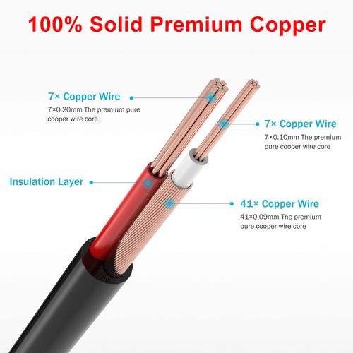 5M-50M BNC DC Power Lead CCTV Security Camera DVR Video Record Extension Cable - Picture 3 of 19