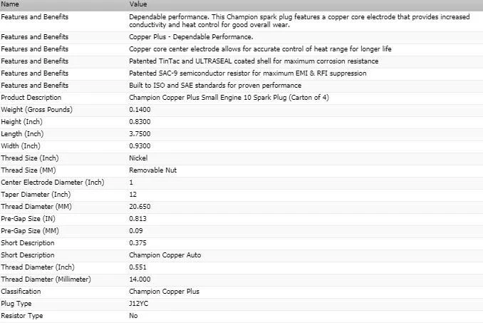 6 Pcs Spark Plugs Champion Copper Set for 1965-1967 Pontiac Tempest L6-3.8L - Image 3 of 4