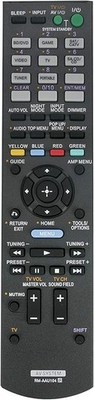 RM-AAU104 Replaced Remote for Sony Multi Channel AV Receiver STRDH520 1-489-343