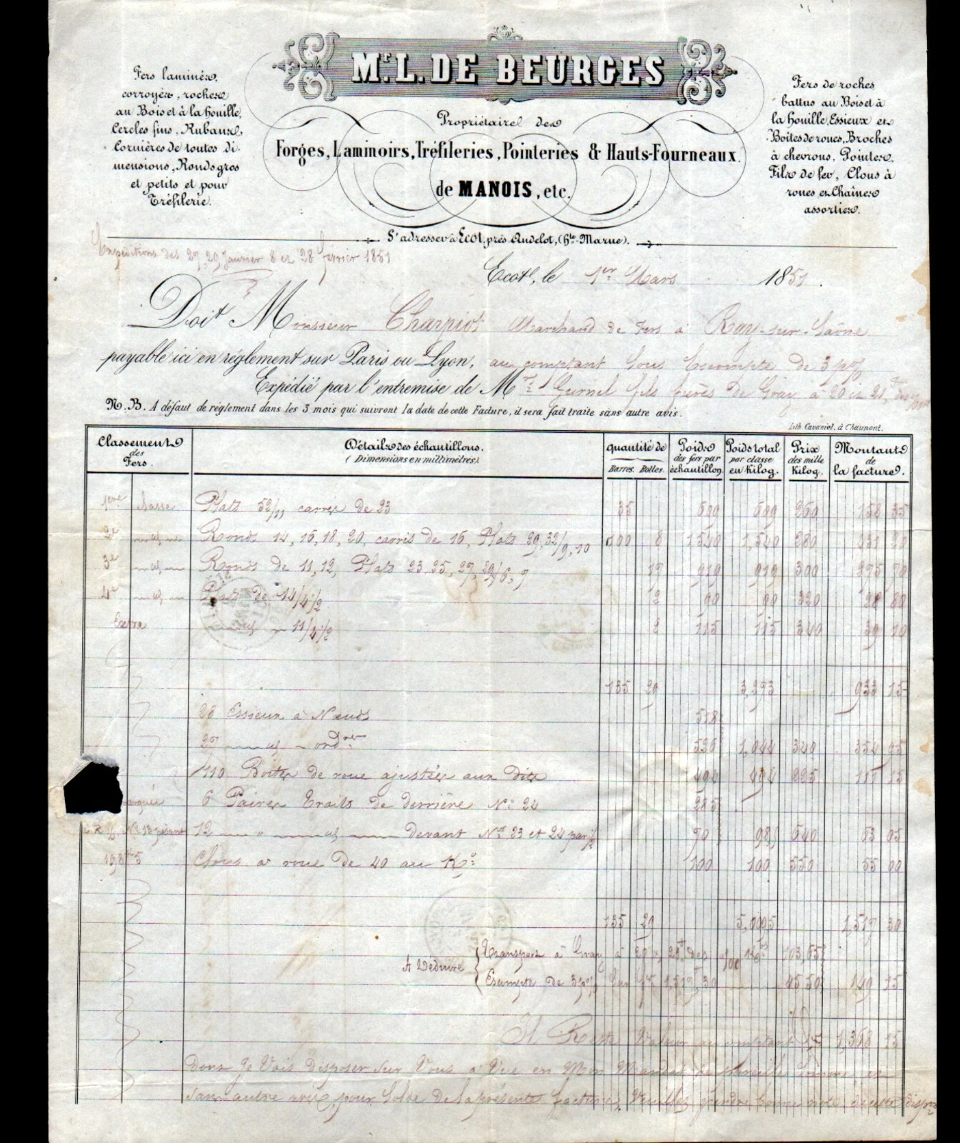 Photo 1/2