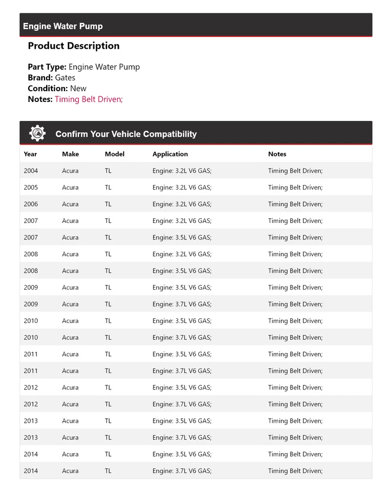 For 2004-2014 Acura TL Engine Water Pump Gates 2005 2006 2007 2008 2009 2010 - Image 2 of 4