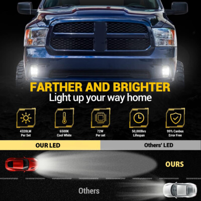 LED Fog Lights Dodge Ram 2-Piece LED Fog Light Kit For Dodge Ram