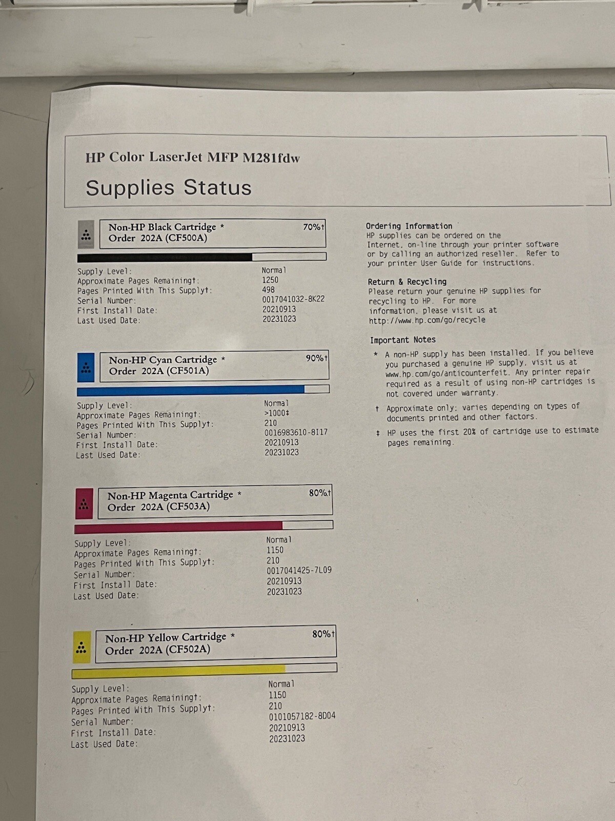 HP Color LaserJet Pro MFP M281fdw Printer WIFI W/ TONER *TESTED! *FAST