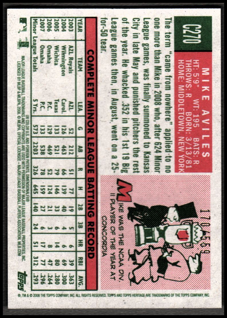 2008 Topps Heritage Chrome Refractors #C270 Mike Aviles /559 - NM