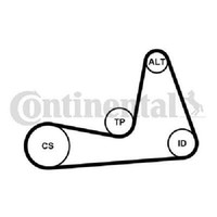 Original Continental Ctam Keilrippenriemensatz 6PK1130K1 FüR Dacia Lada Nissan