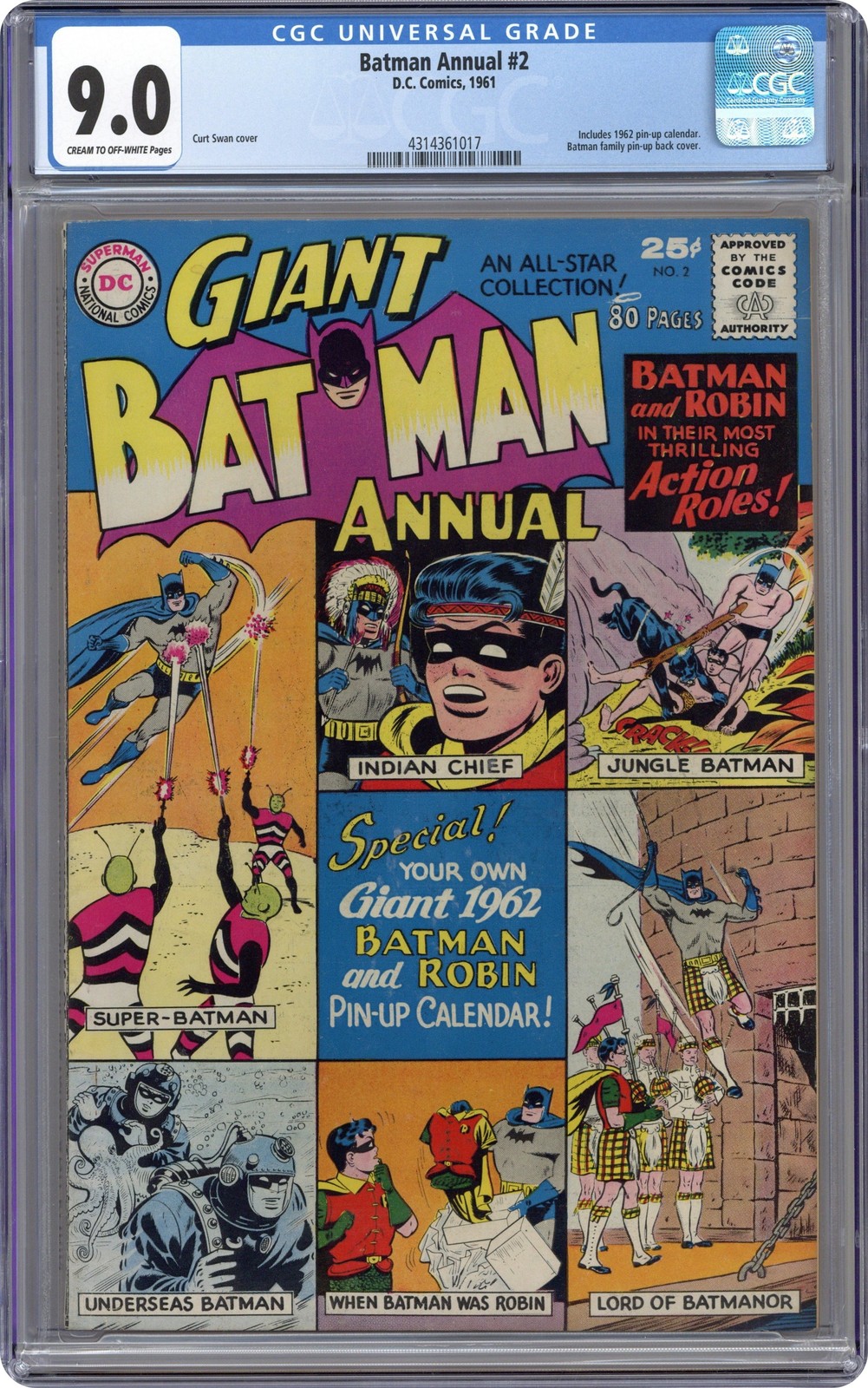 Batman Annual #5 Value - GoCollect