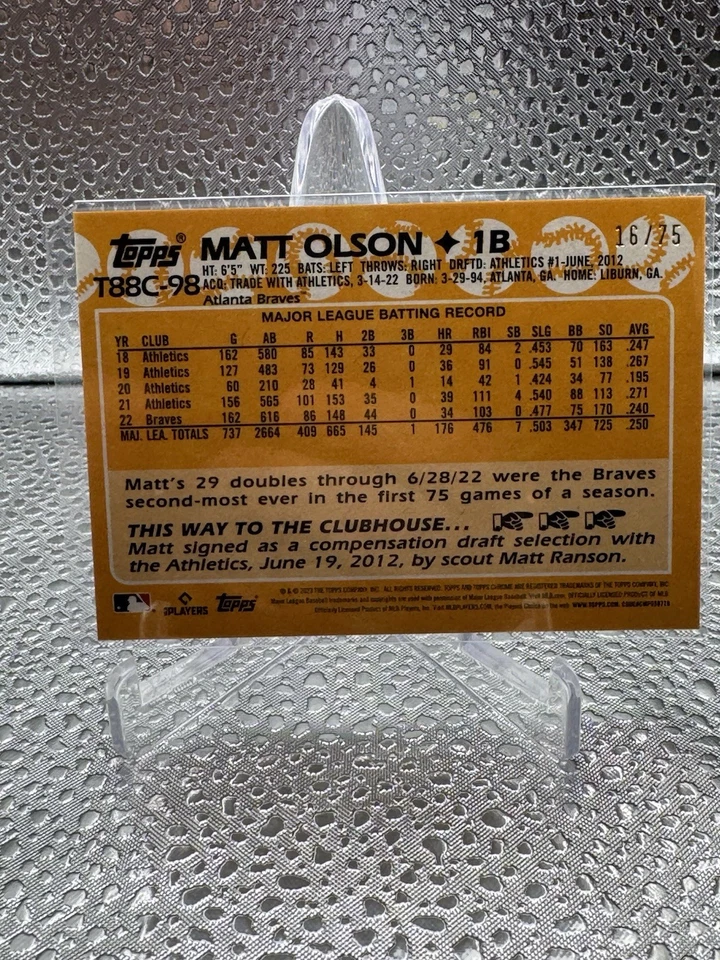 2023 Topps Silver Pack Matt Olson Purple Mojo,   /75   Atlanta Braves T88C-98 - Image 2 of 2