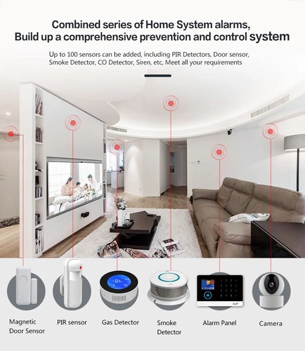 Wifi Tuya Alarm System With Motion Sensor IP Camera Wireless Smart Home Security - Picture 6 of 27