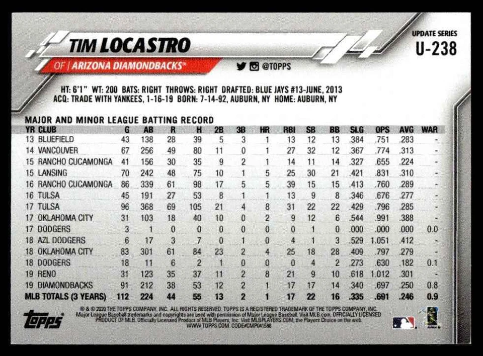 2020 TOPPS MINI RED /5 Tim Locastro Arizona Diamondbacks #U-238 - Image 2 of 2