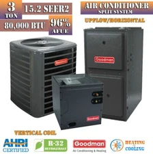 Goodman 3 Ton 15.2 SEER2 96% AFUE 80K BTU Central Air Conditioning System R32