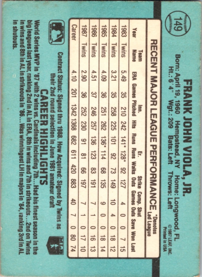 Frank Viola Minnesota Twins 1988 Donruss #149 - Image 2 of 2