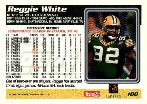 1995 Topps #180 Reggie White - Picture 2 of 2