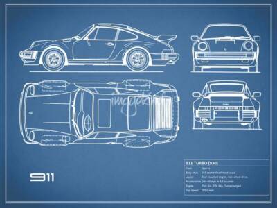 Poster - Porsche 911 Turbo 1977 Blueprint, Retro Modern Patent, 3 Sizes
