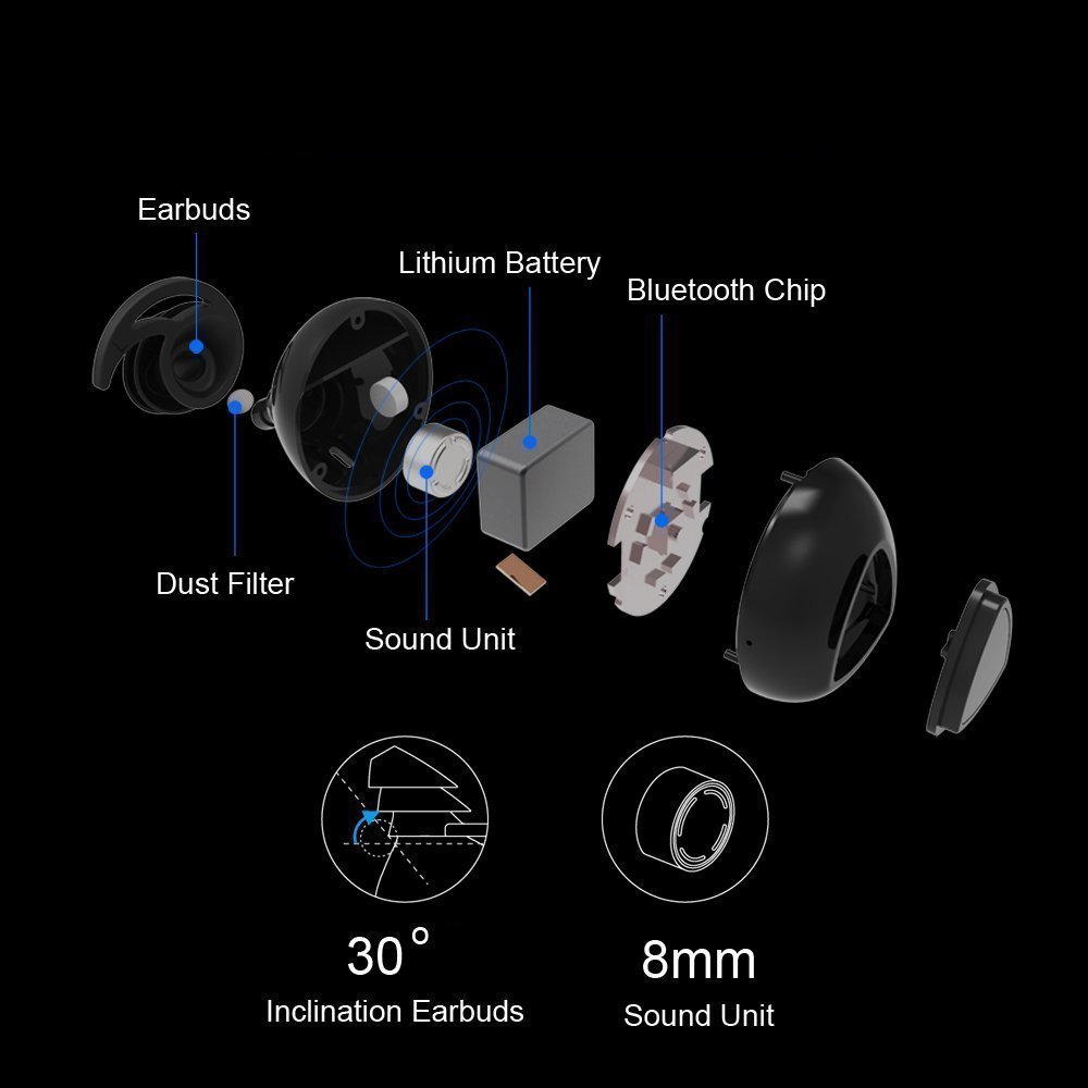 Syllable D900S Wireless Bluetooth Sports Wireless Earbuds