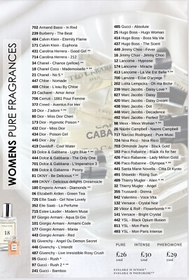 Chanel Fm Fragrance Comparison Fm Perfume Comparison Chart Fm