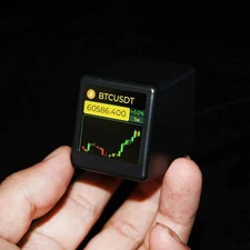 Stock Ticker Monitor Display – All-in-One Smart Desk Companion