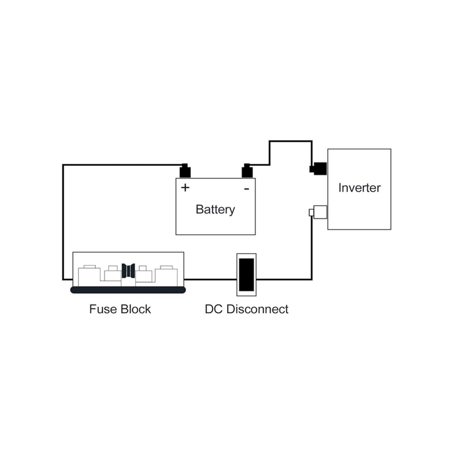 RKURCK 250VDC 200A IR10KA Class T Fuse Holder Fuse Block 80Amp for Inverters ...