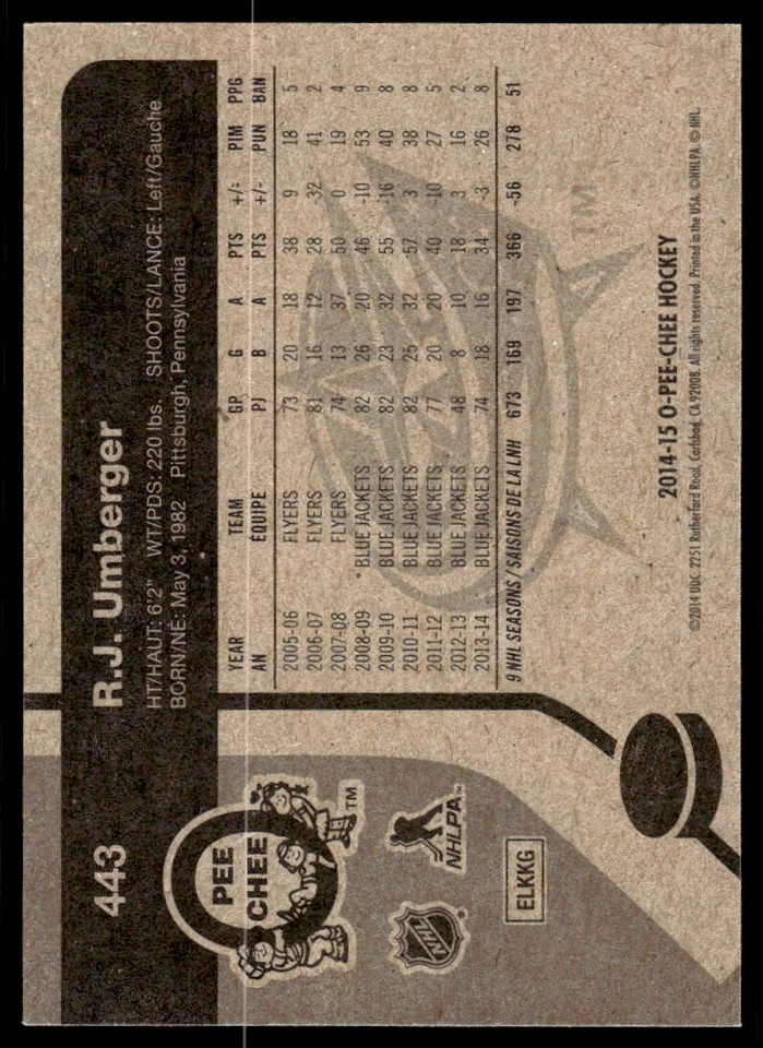2014-15 O-Pee-Chee RETRO R.J. Umberger Columbus Blue Jackets #443 R32 - Image 2 of 2