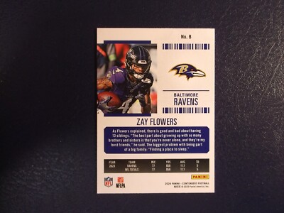2024 Panini Contenders Season Ticket Zay Flowers Card # 8 | eBay