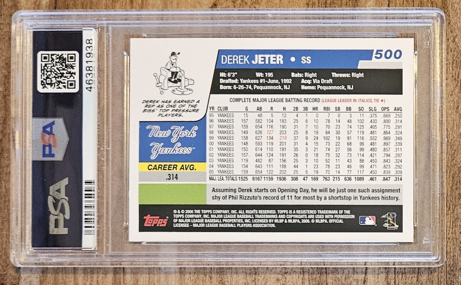 ⚾ Derek JETER PSA 9 2006 Topps #500 POP 68 🔥 Mint view 2