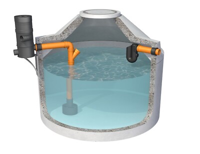 Betonzisterne Premium Plus Zone 1 PLZ: 0-33 / 37-53 / 57-59 / 98-99 ,Regenwasser