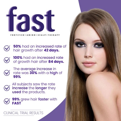 DAILY MAIL Recommended FAST Hair Growth Shampoo and Conditioner Vitamin B - Picture 8 of 17