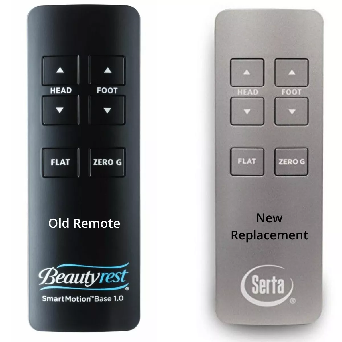 Beautyrest adjustable bed sale remote