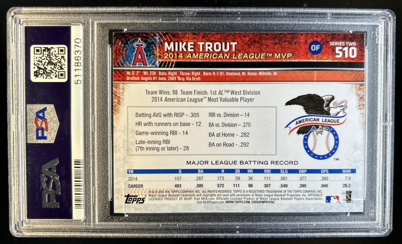 2015 Topps Mike Trout Award Winner UER #510 Angels PSA 9 view 2