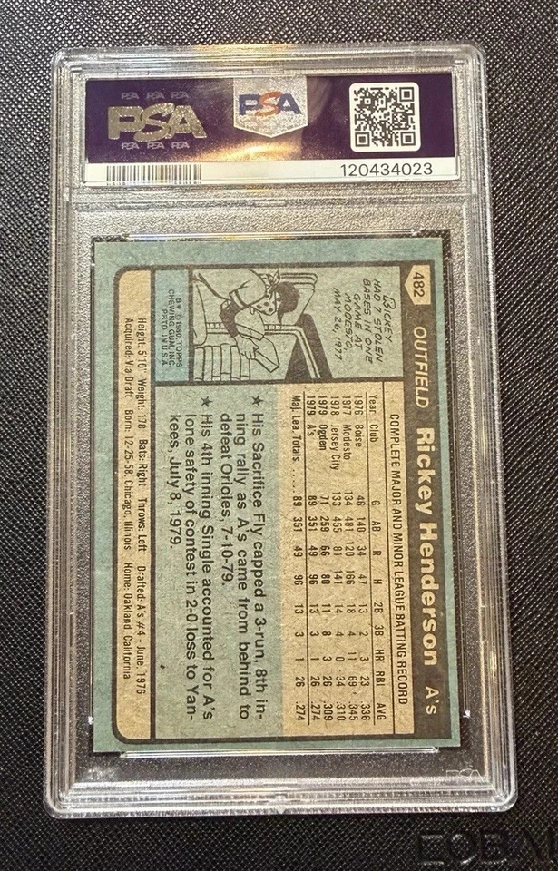 1980 Topps - Rickey Henderson #482 (RC) - Image 2 of 2