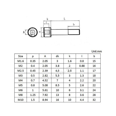 Metallschrauben : Zylinderschrauben - Tête Cylindrique Bombée Large - Foto 3