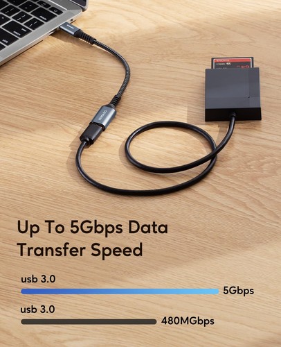 NIMASO Adaptateur USB C vers USB ALot de 2 Câble OTG USB C Mâle vers USB A Fe... - Photo 3 sur 7
