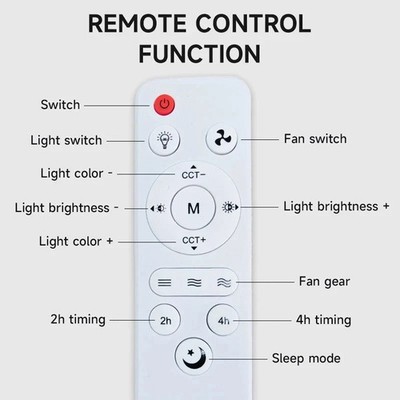 Fernbedienung passend für E27 Schraubventilator mit LED Licht Beleuchtung Schlafzimmer Wohnen