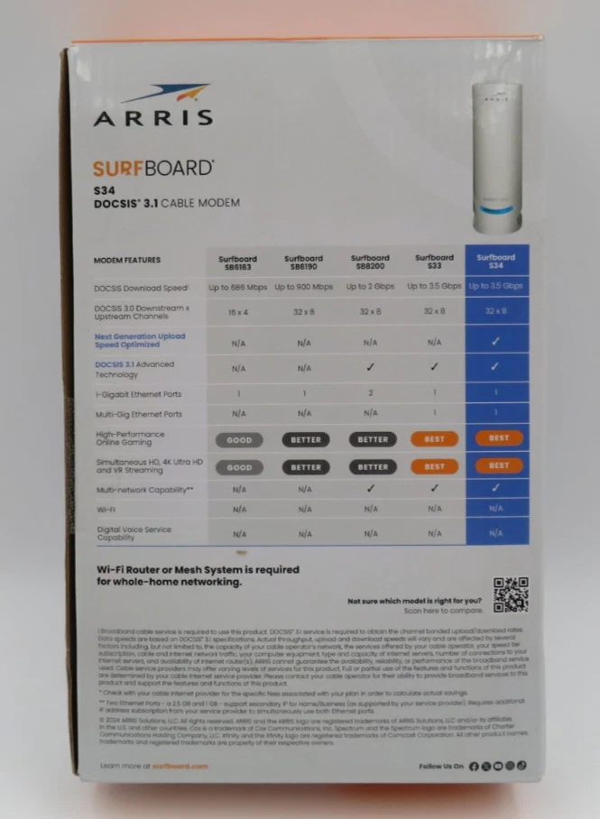 ARRIS Surfboard S34 DOCSIS 3.1 Multi-Gigabit Cable Modem White NEW - Image 2 of 3