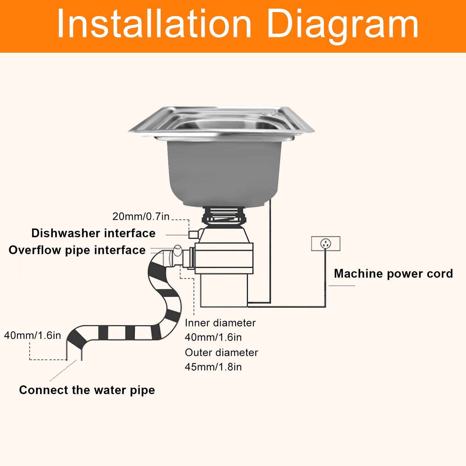 NTUD 3/4 HP Continuous Feed Garbage Disposal With Cord, Anti-Jam & Compact US