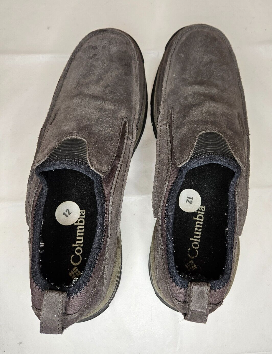 Columbia Men display picture 2