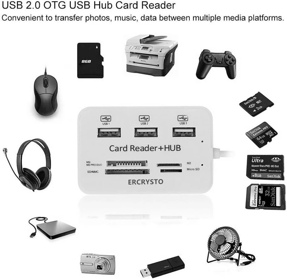 Compact White USB Hub & Card Reader - Plug & Play with Multi-Card Support