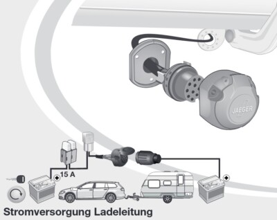 Erweiterungssatz L1 Ladeleitung 22400509, für JAEGER E-Sätze