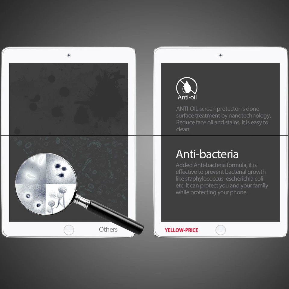 [3-Pack] iPad 2/3/4th Screen Protector, [Anti-Fingerprint] Premium Matte Films - Image 2 of 4