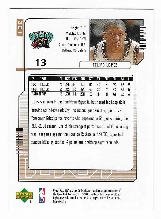 2000-01 Upper Deck MVP Felipe Lopez Vancouver Grizzlies Basketball #182 - Image 2 of 2