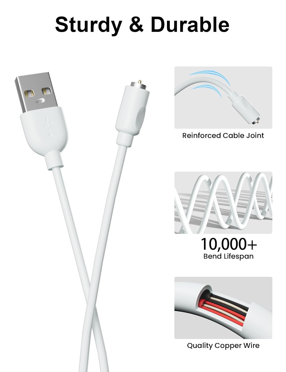 Bicmice Magnetic USB Charger Cable Replacement DC Charging Cord(2.6Ft/0.8M) 