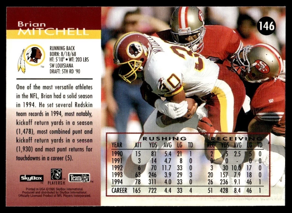 1995 SkyBox Impact Brian Mitchell Washington Redskins #146 - Image 2 of 2