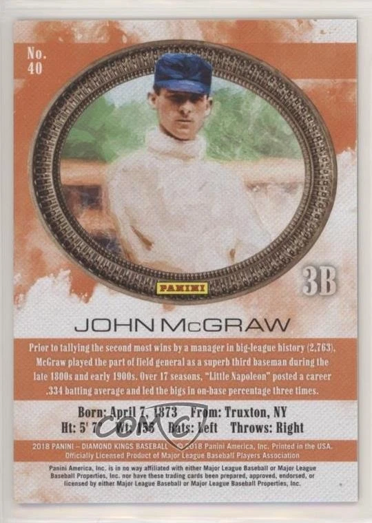 Cuadro verde Panini Diamond Kings 2018/5 John McGraw #40 Salón de la fama Foto 2 de 2